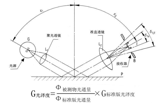 圖片1