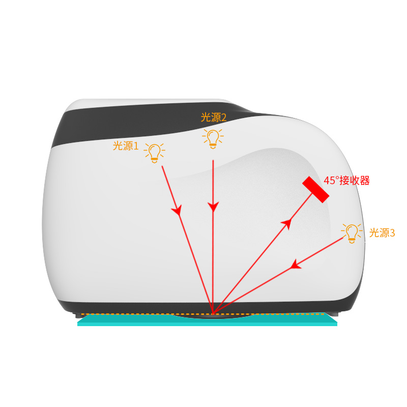 酷泰MS3000多角度分光測色儀